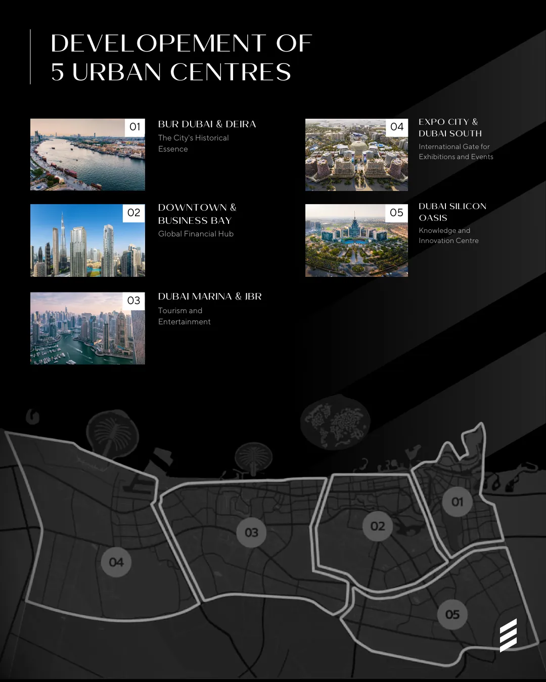 Dubai 2040 Master Plan