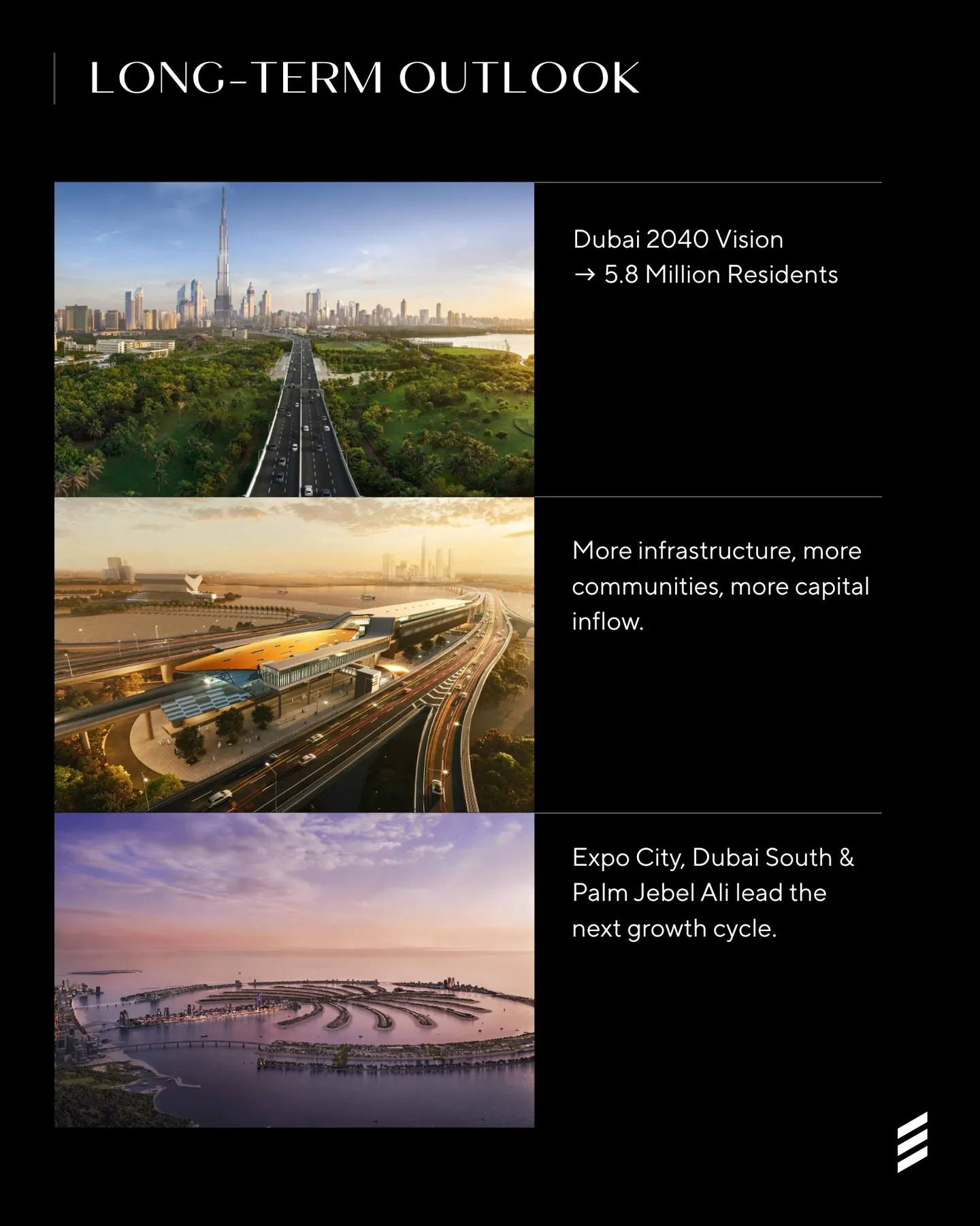 Dubai Population Growth