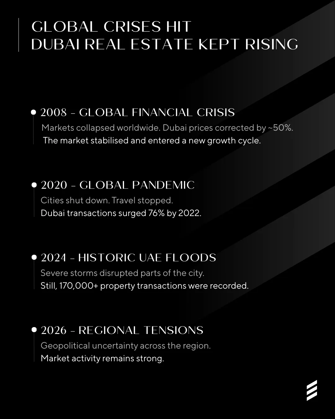 Global Uncertainty vs. Dubai
