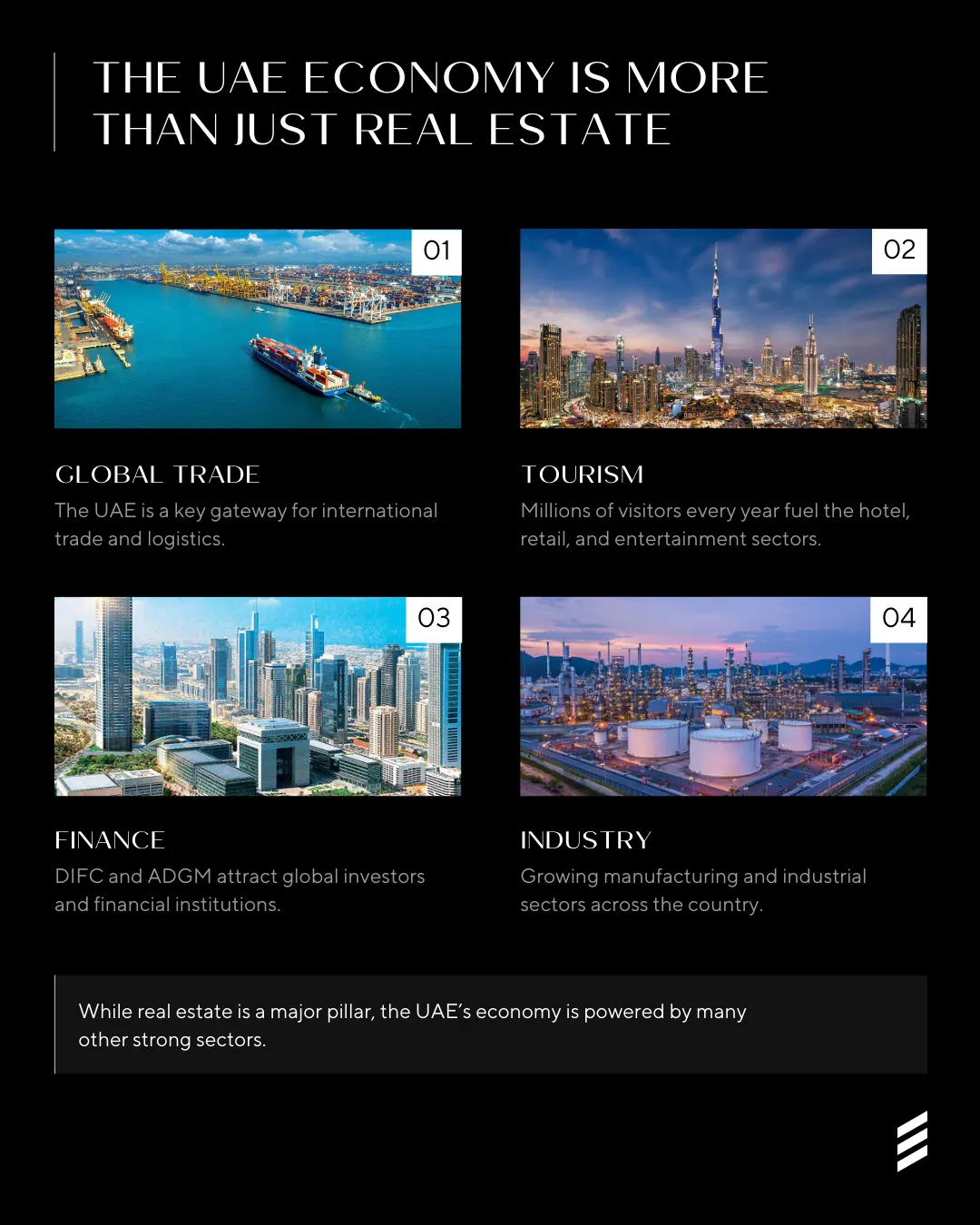 Global Uncertainty vs. Dubai