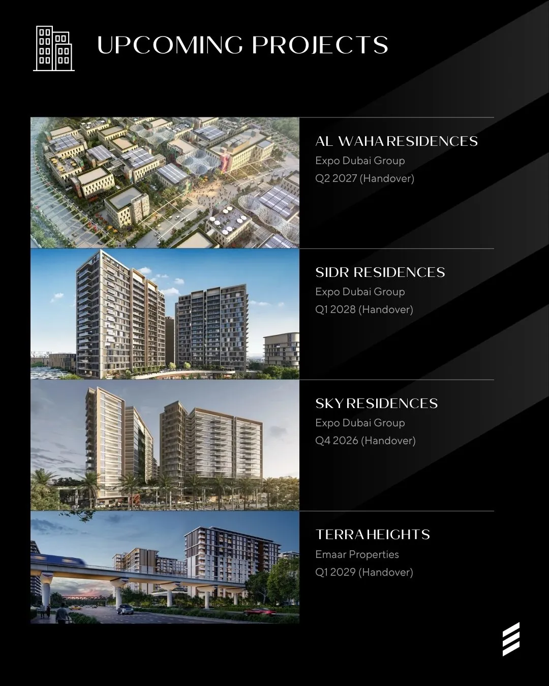 Why Invest in Expo City